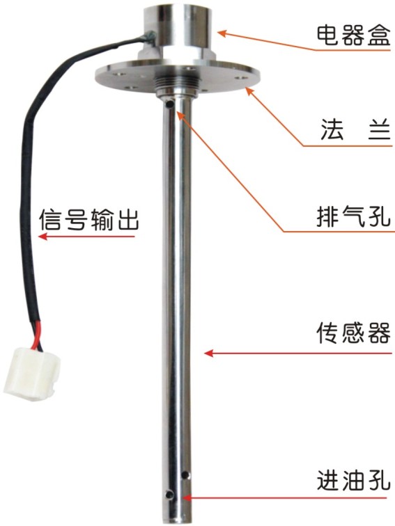 汽車油位檢測(cè)儀/汽車油量傳感器/油耗傳感器_機(jī)電之家