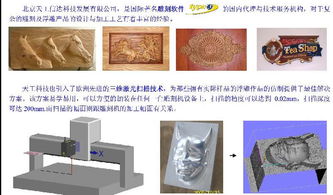 木工雕刻機(jī)、三維激光與軟件協(xié)同 北京天工信達(dá)科技發(fā)展有限公司的技術(shù)整合之道